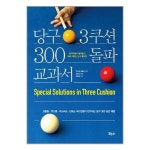 상품 이미지 확대 화면
