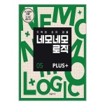 상품 이미지 확대 화면