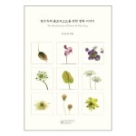 상품 이미지 확대 화면