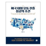 상품 이미지 확대 화면