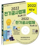 상품 이미지 확대 화면