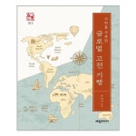 상품 이미지 확대 화면