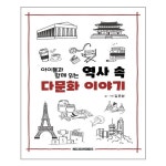상품 이미지 확대 화면