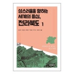 상품 이미지 확대 화면