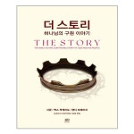 상품 이미지 확대 화면