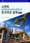 상품 이미지 확대 화면