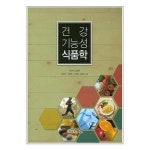 상품 이미지 확대 화면