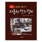 상품 이미지 확대 화면