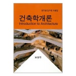 상품 이미지 확대 화면