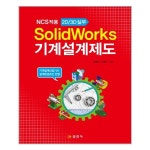 상품 이미지 확대 화면