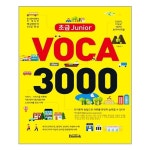 상품 이미지 확대 화면