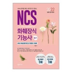 상품 이미지 확대 화면