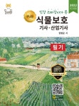 상품 이미지 확대 화면