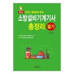 상품 이미지 확대 화면