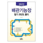 상품 이미지 확대 화면