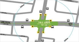 상동역 | 지하철7호선사업 | 지하철·철도 | 교통·재난·안전 | 분야별정보 | 부천시청