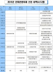 부천타임즈