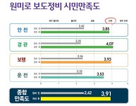 부천타임즈