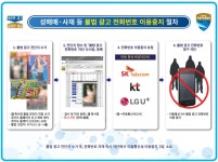 경기도, 이동통신 3사와 성매매·불법사채와의 전쟁 선포 :: 부천타임즈