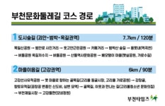 부천문화둘레길에서 문화·역사를 느낀다 :: 부천타임즈