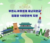부천시, 여행업계 재난지원금 업체당 100만원씩 지원 :: 부천타임즈