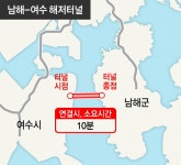 부산일보합천지국 | `부산 `신성장 날개` 3D기술 주도권 쥘 호기` - 부산일보 '부산 '신성장 날개' 3D기술 주도권 쥘 호기'