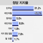 수영구 부산 금련로타리클럽, 사랑의 백미 기탁 - 부산일보 수영구 부산 금련로타리클럽, 사랑의 백미 기탁