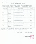 소통마당 > 공지사항 | 부산진구동별 전포2동 홈페이지