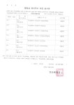 소통마당 > 공지사항 | 부산진구동별 전포2동 홈페이지