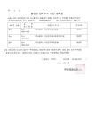 소통마당 > 공지사항 | 부산진구동별 부암3동 홈페이지
