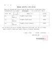 소통마당 > 공지사항 | 부산진구동별 부암3동 홈페이지