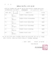 소통마당 > 공지사항 | 부산진구동별 전포2동 홈페이지