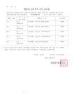 소통마당 > 공지사항 | 부산진구동별 개금1동 홈페이지