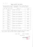 소통마당 > 공지사항 | 부산진구동별 범천2동 홈페이지
