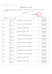 소통마당 > 공지사항 | 부산진구동별 연지동 홈페이지