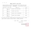 소통마당 > 공지사항 | 부산진구동별 부전1동 홈페이지