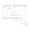 소통마당 > 공지사항 | 부산진구동별 부전2동 홈페이지