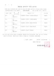 소통마당 > 공지사항 | 부산진구동별 부암1동 홈페이지