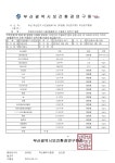 소통마당 > 공지사항 > 2019년 1/4분기 민방위  비상급수시설 수질검사 결과 알림 | 부산 진구청