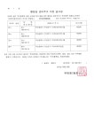 소통마당 > 공지사항 | 부산진구동별 부암1동 홈페이지
