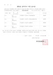 소통마당 > 공지사항 | 부산진구동별 전포2동 홈페이지