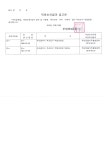 소통마당 > 공지사항 | 부산진구동별 부암3동 홈페이지