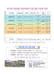 소통마당 > 공지사항 | 부산진구동별 당감2동 홈페이지
