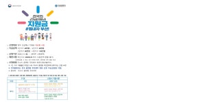 소통마당 > 공지사항 > 정부재난지원금 미신청자 신청마감 안내(2020.8.24.(월)까지) | 부산 진구청