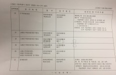 [단독]테슬라, 서울 청담동 페라리 자리에 매장 연다 - 카가이 [단독]테슬라, 서울 청담동 페라리 자리에 매장 연다