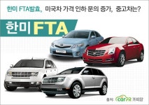 한·미FTA, 미국차 가격 인하 중고차 시장에도 영향? - 카피알 중고차뉴스 - 자동차 중고차 커뮤니티 카앤포토