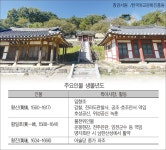 문화, 역사 - 충청남도 누리집(홈페이지) 충청남도 누리집(홈페이지)