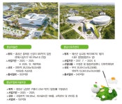 도정뉴스 - ‘품격있는 충남’ 명품 문화관광도시로 조성 - 충청남도 ‘품격있는 충남’ 명품 문화관광도시로 조성