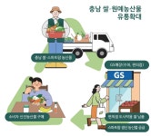 도정뉴스 - 충남 스마트팜 농산물, GS편의점서 만나요 - 충청남도 충남 스마트팜 농산물, GS편의점서 만나요