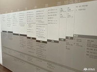 사는이야기 - 부여의 선사시대부터 불교의 황금기까지 다양한 역사를 박물관에서 만나보아요 - 충청남도 부여의 선사시대부터 불교의 황금기까지... 